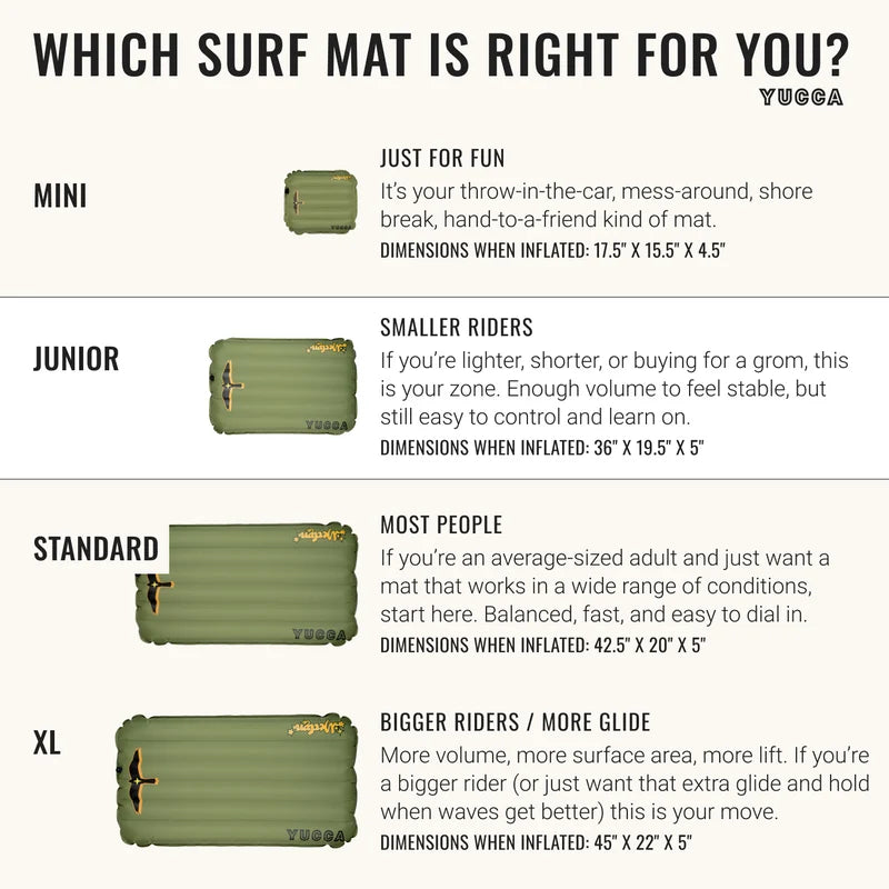 Merlyn Junior Surf Mat by Yucca