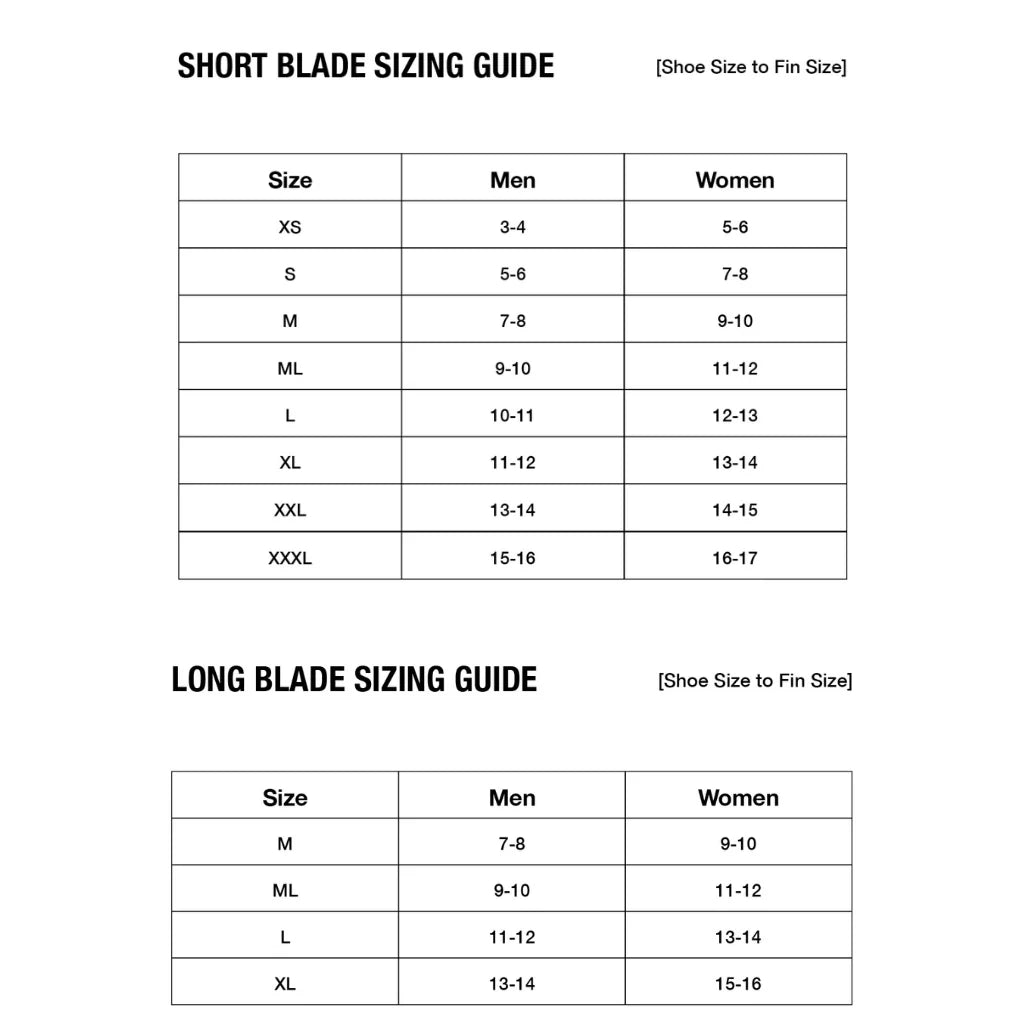 Hola Adios Super Flex Short Blades by Yucca